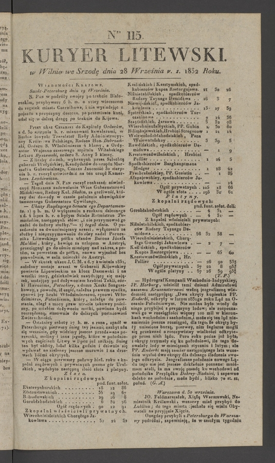 Kuryer Litewski. 1832, numer&nbsp;115
