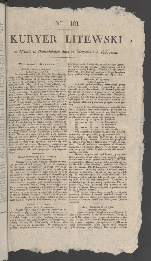 Kuryer Litewski. 1826, numer&nbsp;101