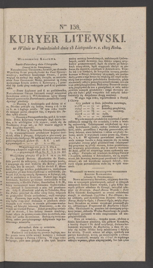 Kuryer Litewski. 1829, numer&nbsp;138