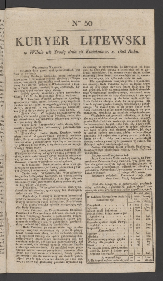Kuryer Litewski. 1823, numer 50