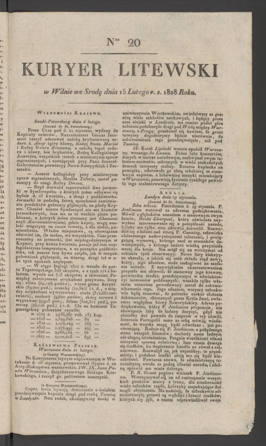 Kuryer Litewski. 1828, numer&nbsp;20