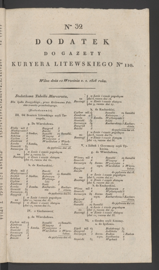 Dodatek do&nbsp;gazety Kuryera Litewskiego numeru&nbsp;110, 1828, numer&nbsp;32