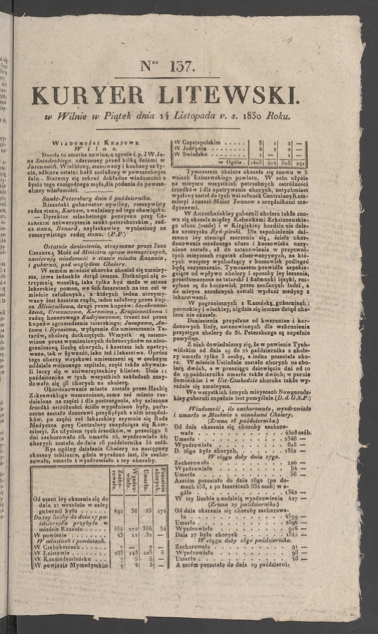 Kuryer Litewski. 1830, numer&nbsp;137
