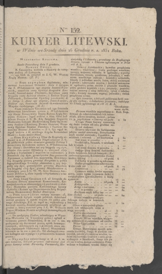 Kuryer Litewski. 1831, numer 152