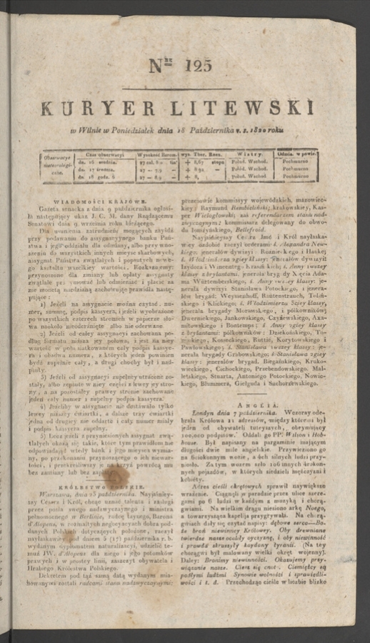 Kuryer Litewski. 1820, numer 125