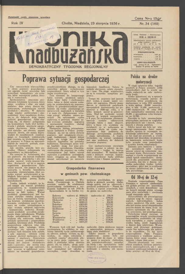 Kronika Nadbużańska&nbsp;: demokratyczny tygodnik regjonalny. Rok&nbsp;4, 1936, numer&nbsp;34